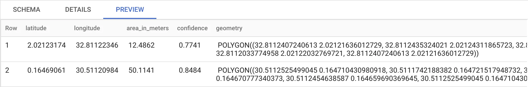 BigQuery Table